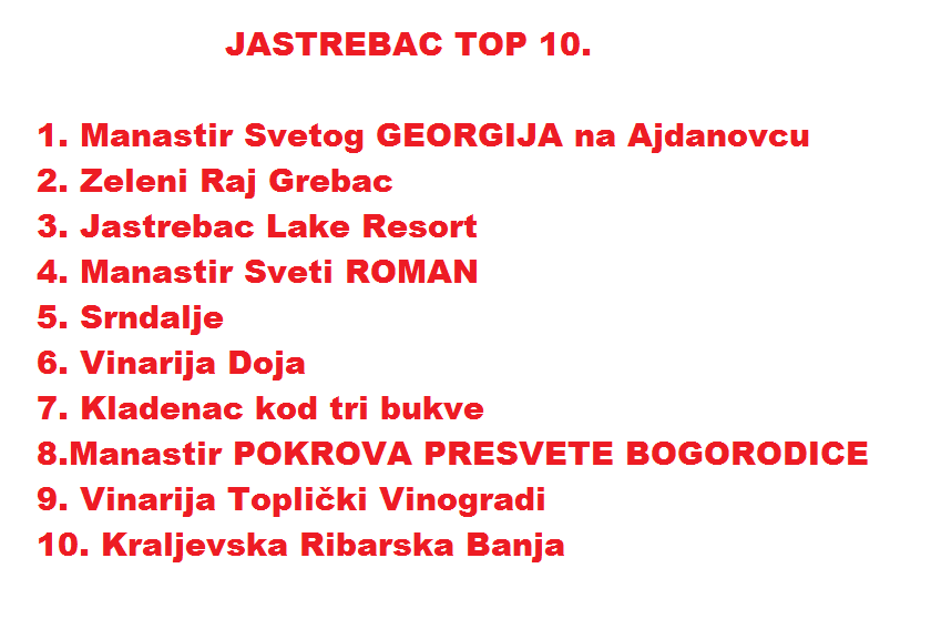 jastrebac top 10